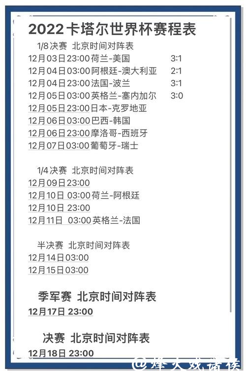 世界杯比分预测:精准计算与科学依据 世界杯比分预测:精准计算与科学依据